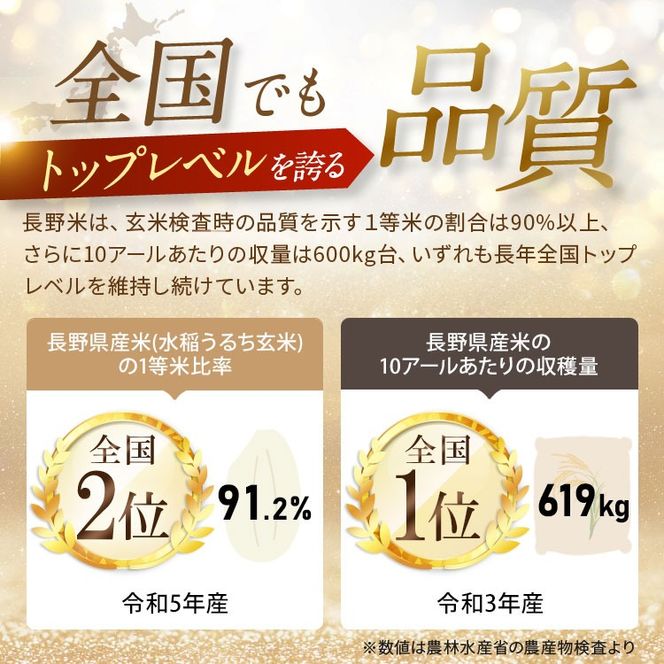 JA上伊那　ロウカット玄米　4kg（2kg×2袋）　白米のようにふっくら炊き上がる玄米【017-19】｜長野県 伊那 伊那市 信州 ロウカット玄米 玄米 ふっくら お米 米 4kg