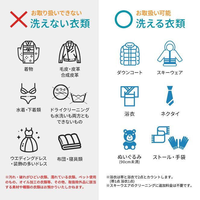 【リナビス】クリーニング衣類15点セットクーポン