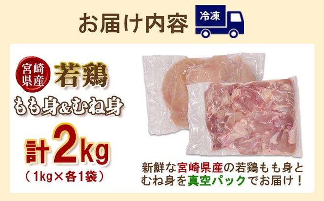 宮崎県産 若鶏もも身&むね身 2kgセット (1kg×各1袋) 鶏肉 もも肉 鶏もも肉 むね肉 鶏むね肉 小分け 真空パック 冷凍 国産 宮崎県産 九州 送料無料