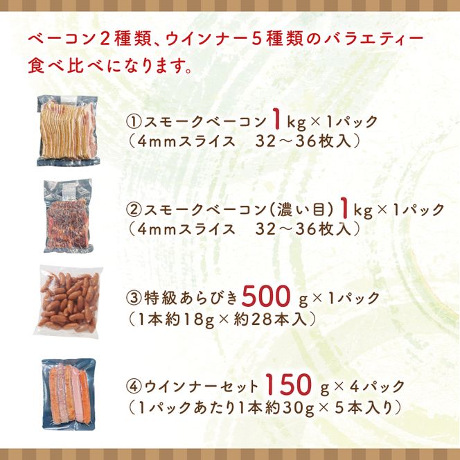 食べくらべ♪ベーコン＆ウインナーバラエティーセット【お弁当 おつまみ 朝食 夕食】(AR206)