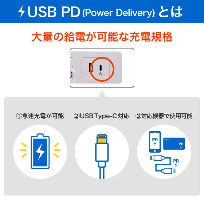 ランプレスＳＷ付ＵＳＢタップ　ＰＤ２０Ｗ　WLK-E3222UC(W) 272183_AZ194