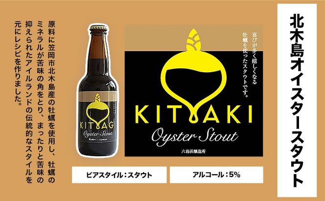 ビール 六島麦酒 3種6本セット 六島麦のはじまり2本 六島ドラム缶会議2本 北木島オイスタースタウト2本 六島浜醸造所《45日以内に出荷予定(土日祝除く)》岡山県 笠岡市 六島 麦酒 お酒 ビール クラフトビール アルコール 贈答 お土産---A-120b---