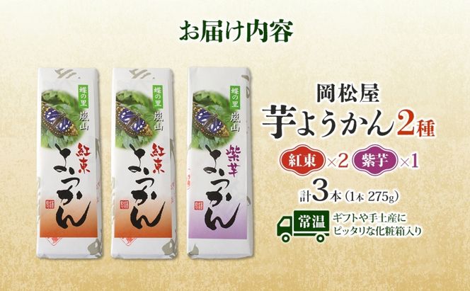 芋ようかん セット 紅あずまようかん 2本 紫芋ようかん 1本 計3本 ようかん 羊羹 芋羊羹 和菓子 菓子 スイーツ おやつ さつまいも サツマイモ 老舗 岡松屋 手土産 ギフト 贈り物 食べ比べ 送料無料 嵐山町 埼玉県 お届け：2025年11月中旬～2026年4月下旬