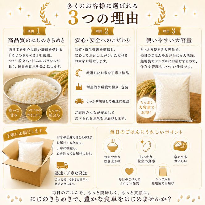 にじのきらめき 定期便 6回/10kg（5kg×2袋） 令和8年産 新米 ブランド米 白米 精米 【小分け】 宮城県大河原町産