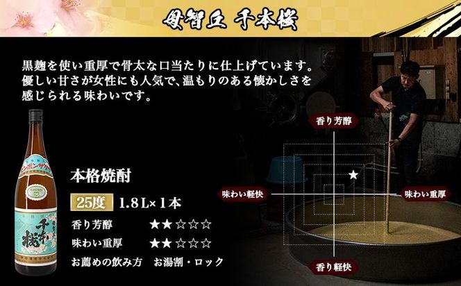 【柳田酒造】山田錦千本桜・母智丘 千本桜(25度)1.8L×2本 ≪みやこんじょ特急便≫_AC-0751_99