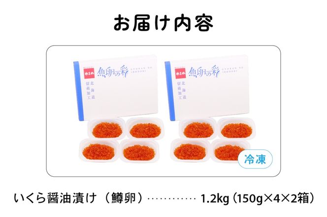 いくら醤油漬（鱒卵）150g×4P入×2箱（1.2kg）　お正月　人気　魚卵　高級　 イクラ 鱒いくら 魚卵 魚介 魚介類 海鮮 ご飯のお供 ごはんのお供 北海道 留萌 おせち R001-032