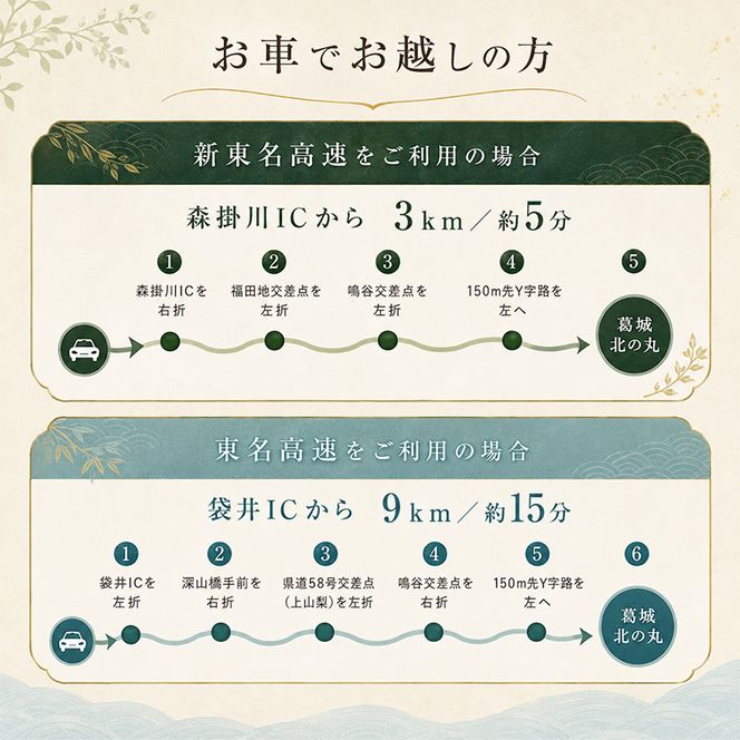葛城 北の丸 ペア宿泊券（１泊2食 奏コース）家族旅行 人気 厳選  料理 グルメ 家族 夫婦 静岡 旅行 袋井市 チケット 葛城北の丸 2人 1泊 