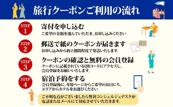 富士河口湖町 後から選べる旅行Webカタログで使える！ 旅行クーポン（900,000円分） 旅行券 宿泊券 FEO005
