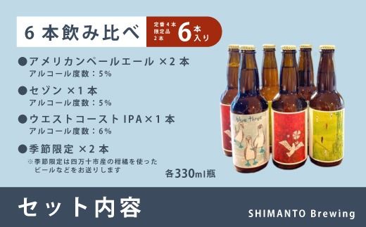 SHIMANTO Brewing オリジナル クラフトビール 6本 飲み比べ セット 瓶 各 330ml 合計 1980ml お酒 醸造所 直送 地ビール ビール 瓶ビール 父の日 母の日 誕生日 ギフト 高知 四万十 しまんと 26-0035