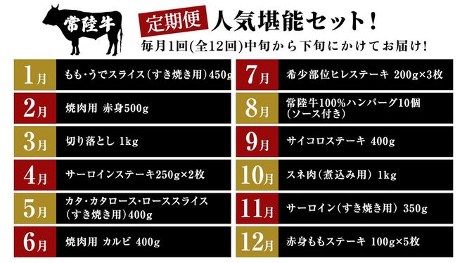 ＼ 選べるスタート月 ／ 【定期便】【全12回】『常陸牛』人気12か月堪能セット 牛肉 肉 お肉 国産 国産牛 ヒレ ステーキ ハンバーグ サーロイン 赤身 切り落とし 霜降り カルビ すき焼き しゃぶしゃぶ 和牛 黒毛和牛 (茨城県共通返礼品) [BX20-111-NT]