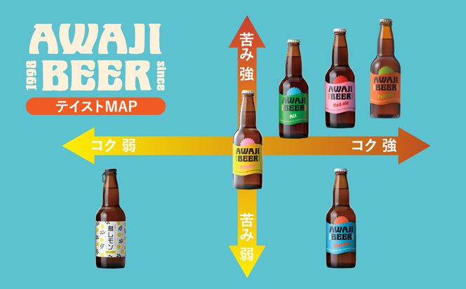 あわぢびーるレッドエール６本セット《淡路島のクラフトビール》