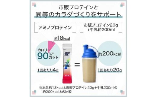 味の素 アミノバイタル アミノプロテイン 60本 粉末 スティック アミノ酸 ホエイ カシス味 スピード吸収 運動 スポーツ コンディショニング リカバー カラダづくり 筋肉 筋トレ カロリー 持ち運び 便利 おすすめ 神奈川県 川崎市