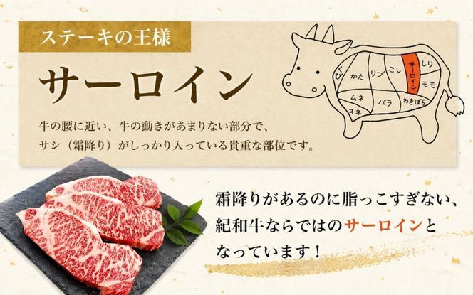 紀和牛サーロインステーキ4枚セット【冷蔵】 / 牛 牛肉 ステーキ サーロイン 紀和牛【tnk102-1】
