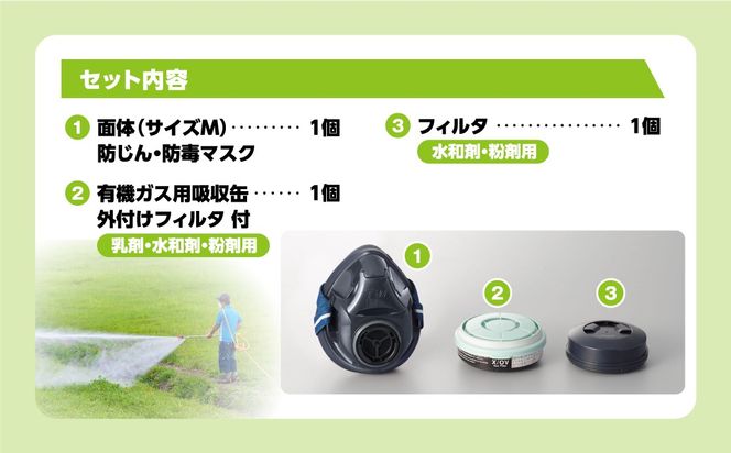 TW01 農薬マスクセット 農作業 防じん 防毒 対策 福島県 田村市 重松製作所 シゲマツ