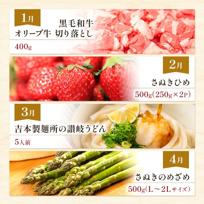 東かがわ市ちょこっと定期便(12回) みかん いちご 讃岐うどん アスパラ トマト メロン コーン 豚肉 シャインマスカット 卵 キウイ 黒毛和牛 香川