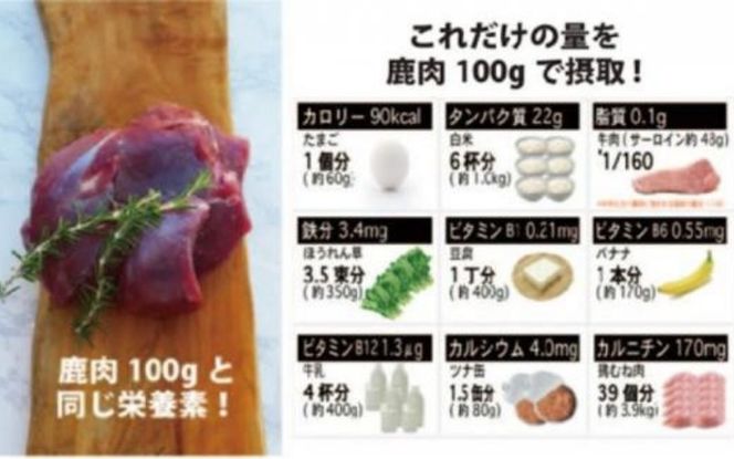 【予約受付】天然芭蕉鹿 特上赤身モモ肉500g 【sris0003】