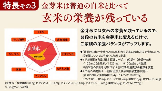 ＼ 選べる配送時期 ／【 金芽米 ( 無洗米 ) 】つくばみらい市産 コシヒカリ 5kg × 2袋 ( 計 10kg ) きんめまい 米 お米 無洗米 茨城県 カロリーオフ 低カロリー 東洋ライス 節水 時短 アウトドア キャンプ [EK01-NT00]