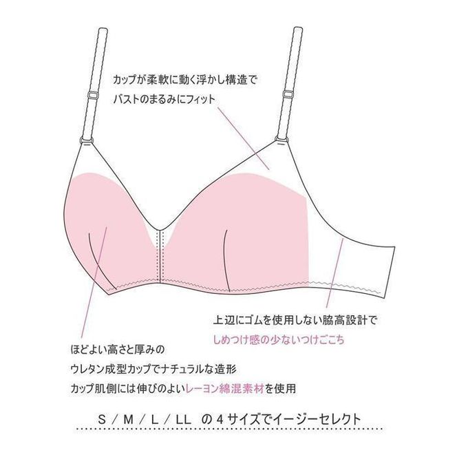 【ウンナナクール】364 シンプル＋レース＋コットン＜LLサイズ＞ブラック 3枚セット【ワコール】 261009_A-KV008VC04B