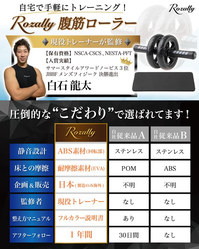 【現役トレーナーが監修】 腹筋ローラー 筋トレ マット付き 【kw0286-0033】