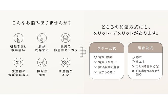 ＼選べるカラー／LAViNO スチーム ノクターン （ブラック / ホワイト） ハイブリッド式加湿器 加湿器 ハイブリッド式 蒸気 ミスト ミスト化 超音波 サーモソニック構造 リアルタイム表示 3段階調整 転倒時自動OFF 空焚き防止 上部給水 軽量設計
