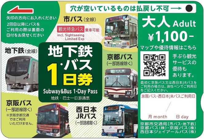 【京都市交通局】地下鉄・バス１日券（大人券３枚セット）｜電車 バス 乗車 1日 チケット［ 京都市営地下鉄 バス全線 京都バス 京阪バス 西日本JRバス 1日券 乗り放題  地下鉄・バスなび マップ付き 人気 おすすめ 旅行 観光 ふるさと納税 ］ 261009_A-PX006