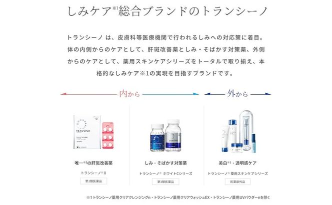 トランシーノ薬用メラノシグナルエッセンス30g ケア スキンケア 美白 美容液 保湿 エイジングケア うるおい しみ・そばかすを防ぐ トランシーノ 第一三共