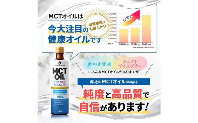 勝山ネクステージ MCTオイル 450g×3本 | エムシーティーオイル MCT 中鎖脂肪酸100% C8 C10 糖質制限 ケトジェニック ダイエット 041009_HJ012