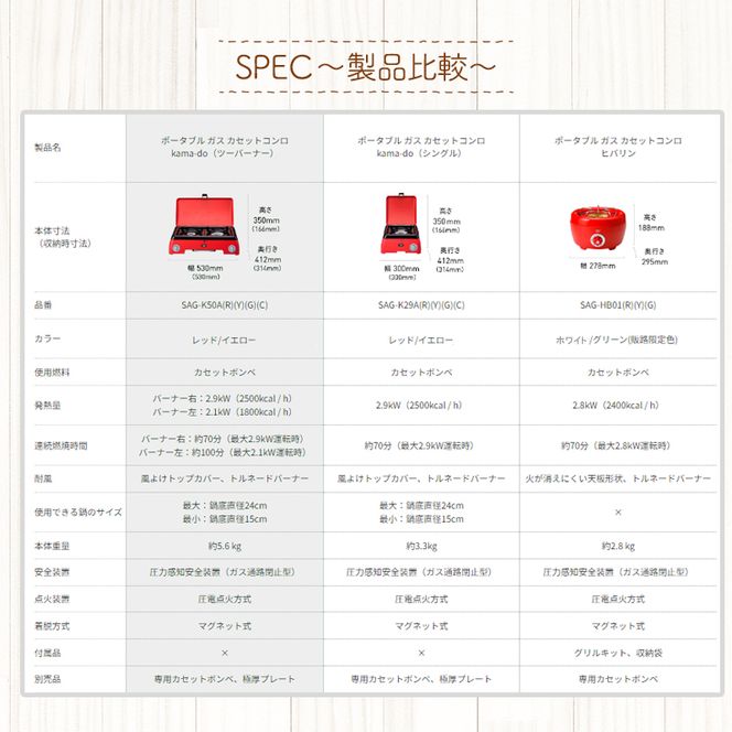 アラジン ポータブルガス カセットコンロ kama-do 黄 SAG-K50AF