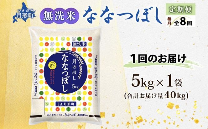 【令和8年産先行予約】北海道 定期便 8ヵ月連続8回 令和8年産 ななつぼし 無洗米 5kg×1袋 特A 米 白米 ご飯 お米 ごはん 国産 ブランド米 時短 便利 常温 お取り寄せ 産地直送 送料無料 月形 