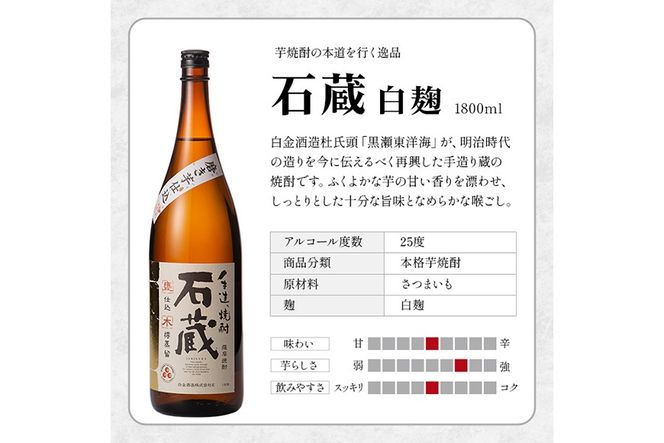 a477 白金酒造の手造り芋焼酎飲み比べ！いも焼酎石蔵白麹仕込みと石蔵黒麹仕込みが楽しめる各一升瓶(1800ml)合計2本の石蔵セット【白金酒造】