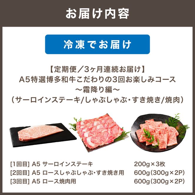 【定期便／3ヶ月連続お届け】A5特選博多和牛　こだわりの3回お楽しみコース～霜降り編～（サーロインステーキ/しゃぶしゃぶ・すき焼き/焼肉）【伊豆丸商店】_HB0034