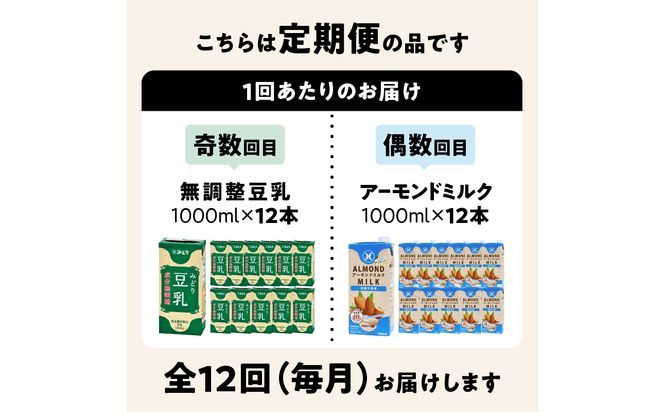 【T10097】※先行予約※2026年6月より発送開始！【毎月配送】みどり豆乳 成分無調整 1000ml×12本＋みどりアーモンドミルク 砂糖不使用 1000ml×12本 毎月交互に12回お届け定期便