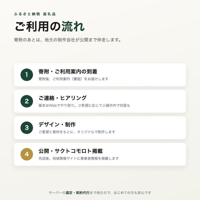 【Web+システム開発】業務アプリ・システム連携 一括制作 Webサイト アプリ システム 開発 制作 小諸市