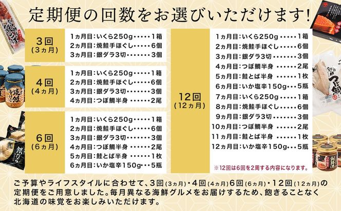 釧之助こだわりの海鮮6選｜6ヶ月連続お届け定期便（全6回）いくら イクラ 醤油漬け 小分け ほたて ホタテ 銀だら つぼ鯛 鮭 さけ サケ 手ほぐし 鮭とば イカ いか塩辛 冷凍 定期便 定期 北海道 釧路町 釧路超 特産品 br04