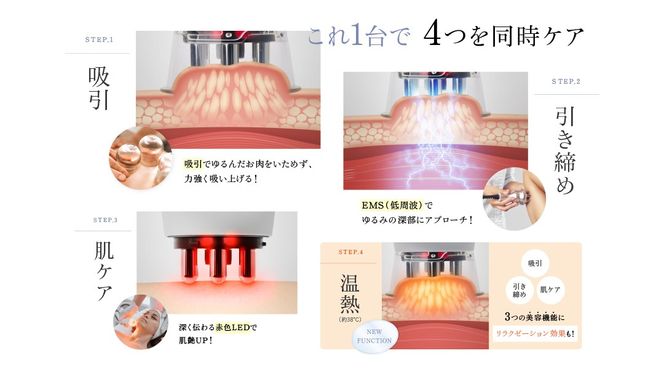 【ギフト対応可】WAVE WAVE EMS Slim Esthe Plus 吸引 温熱 LED ダイエット セルライト むくみ フェイスケア ボディケア 全身ケア コードレス 自宅エステ サロン級 セルフケア