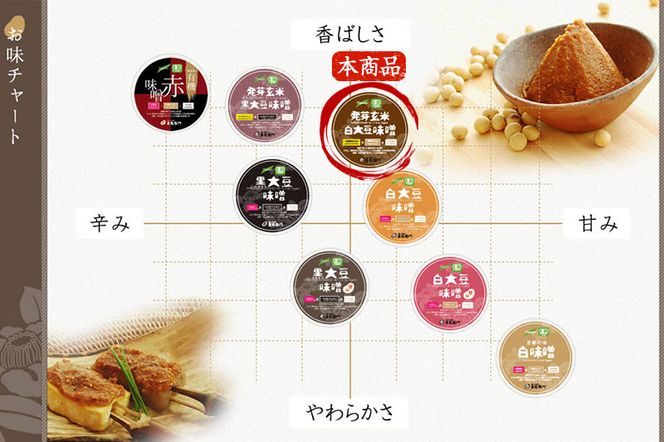 【定期便6か月】有機 発芽玄米白大豆味噌 400g×6回　京都・喜右衛門 〈 定期便 みそ 味噌 有機 有機JAS認証 オーガニック 生みそ 天然醸造 発酵食品 調味料 〉