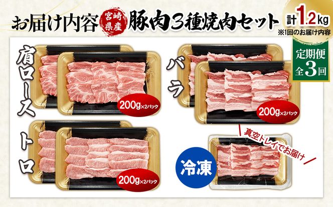 宮崎県産 豚肉 焼肉セット 3.6kg (1.2kg × 3回 定期便) 肩ロース・バラ・豚トロ 各400g 真空パック 200g×6袋 冷凍 国産
