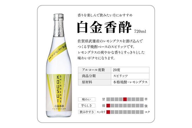 a1095 《選べる本数》白金香酔 -SHIRAKANE KOUSUI- 720ml(1本～最大6本)【白金酒造】姶良市 酒 焼酎 芋焼酎 いも焼酎 レモン 檸檬 スピリッツ 選べる
