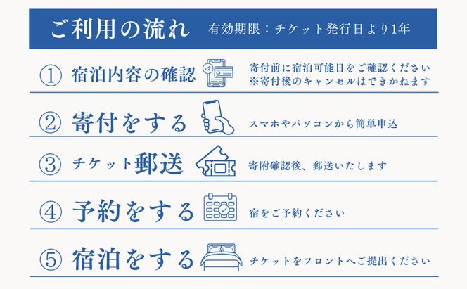 【1泊2食付き宿泊券】宮津の美食オーベルジュで過ごす特別なひととき（オーベルジュ花笑舞）【40,000円券】