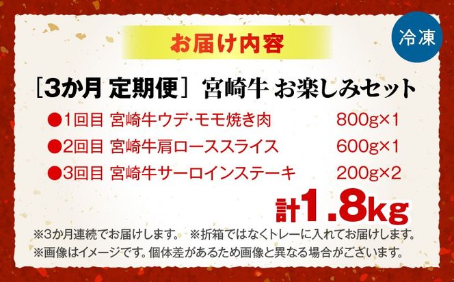 3か月定期便 宮崎牛お楽しみセット_a0321_em_x3
