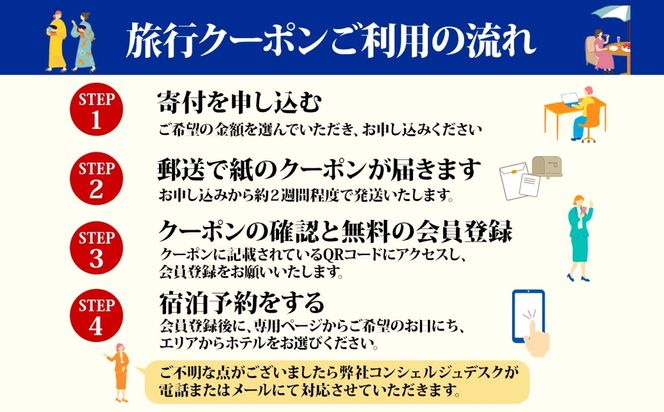 ns124-003 那須塩原市 後から選べる旅行Webカタログで使える！ 旅行クーポン（150,000円分）旅行券 宿泊券