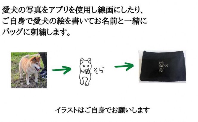 ワンちゃんお散歩斜め掛けバッグ（世界に一つだけのオリジナルバッグ）