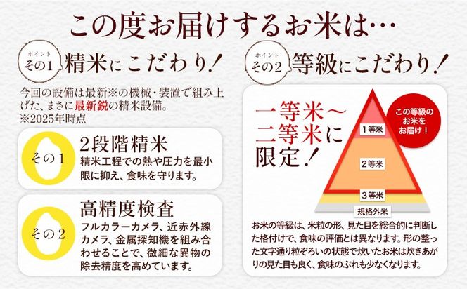 令和7年産 米 無洗米 ひのひかりこしひかり 食べ比べ 選べる 10kg 20kg 定期便 隔月6回 12ヶ月《お申込み翌月から出荷》 白米 精米 無洗米 熊本県産(南阿蘇村産含む) 単一原料米 南阿蘇村 ひの こし 送料無料 熊本県 SDGs 米 コメ こめ 国産 定期便---mna_kh7_wx_19500_10kg---