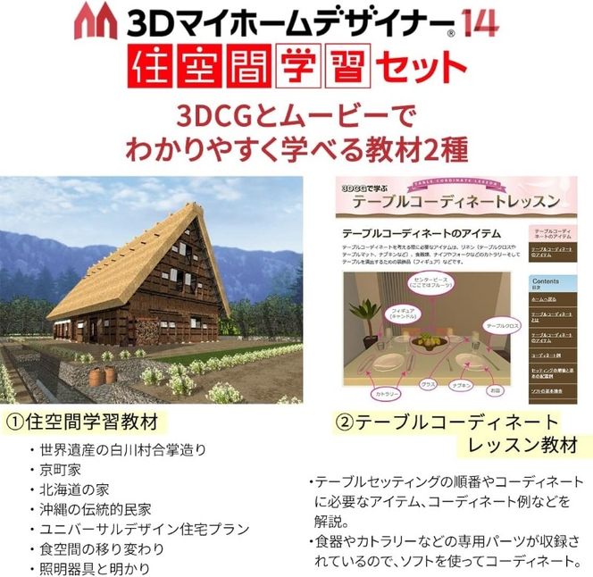 3Dマイホームデザイナー１４（住空間学習セット）［116S03］　