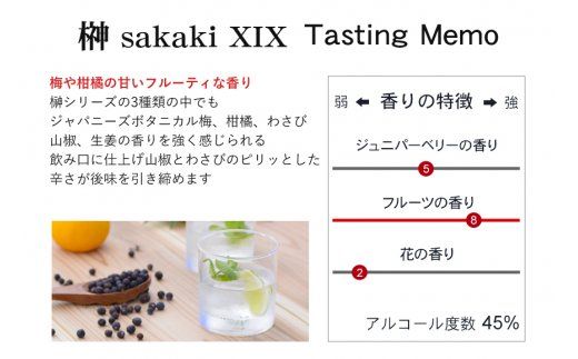 榊　sakaki　XIX　クラフトジン　紀州熊野蒸溜所1本【prm008A】