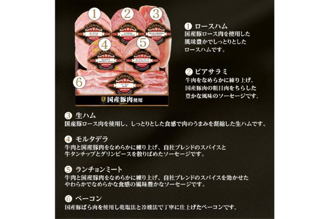ns009-002 ローマイヤ　ハム・ベーコン・生ハム・ソーセージ詰合せ