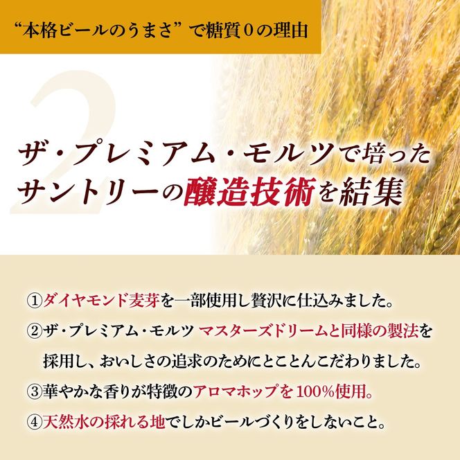 【12ヵ月定期便】パーフェクトサントリービール PSB 350ml×24本 12ヶ月コース(計12箱)