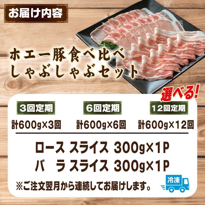 【12回定期便】ひなた宮崎ホエー豚食べ比べしゃぶしゃぶセット 計7.2kg（国産 豚肉 豚バラ 豚ロース しゃぶしゃぶ 豚バラスライス 豚 宮崎 小林市 人気 冷凍）
