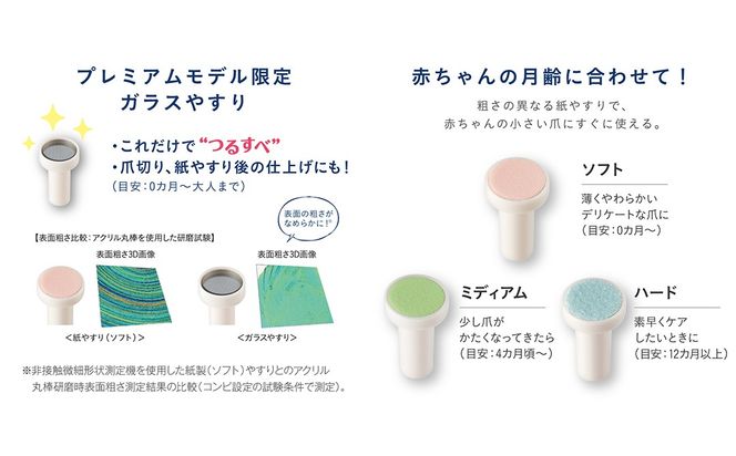 【コンビ】赤ちゃんとママのネイルケアセット Premium シルキーホワイト(WH) 118929 爪 爪ケア ネイルケア 電動 つめやすり 電動つめやすり 回転式 ガラスやすり 赤ちゃん 赤ちゃんグッズ ベビー用品 ベビーグッズ 新生児