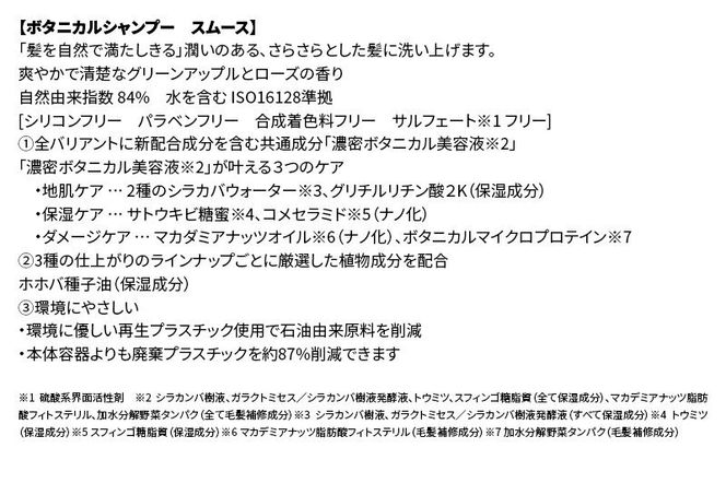 《訳あり》BOTANIST ボタニスト ボタニカル シャンプー 【スムース】（大容量詰替）2個 [ボタニスト BOTANIST おすすめ 人気 サラサラ しっとり ボリューム まとまり ぼたにすと 頭皮ケア ダメージ ストレート うねり ダメージ補修 美容 詰替え 大容量]|10_ine-160201ss